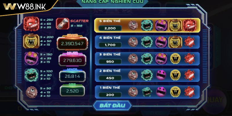 Chiến thuật quan sát và phân tích