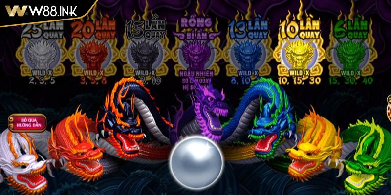 Hiểu rõ quy tắc của trò chơi khi tham gia